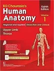 Antomy hand out dr samah dose  serise 7 BOOK